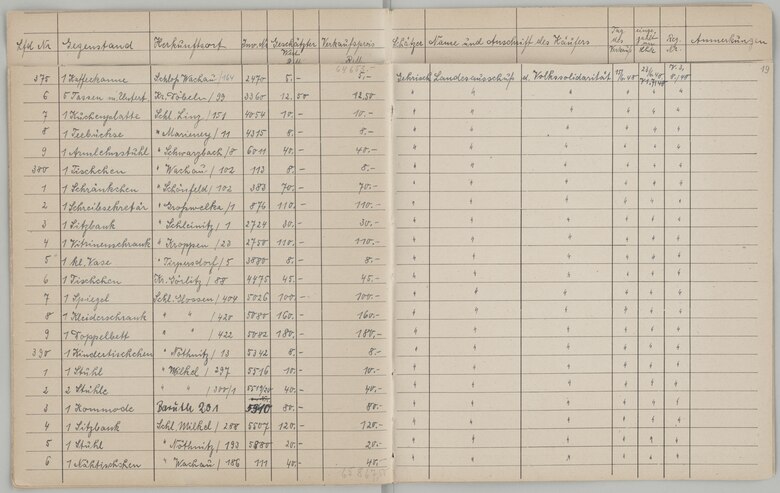 Der Scan zeigt ein »Verkaufsbuch« mit Nachweisen über verkaufte Gegenstände aus der »Schlossbergungsaktion«.