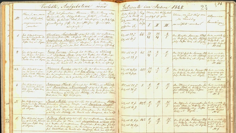 Der Scan zeigt ein Traubuch von Klöstitz.