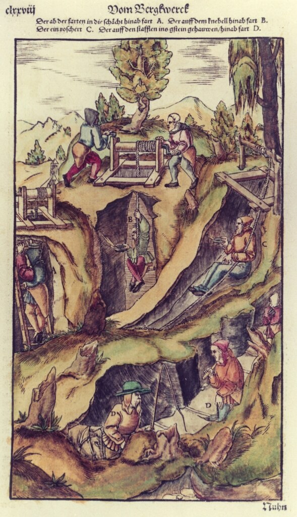 Abbildung aus: Georg Agricola, 12 Bücher vom Bergwerk, 1580
