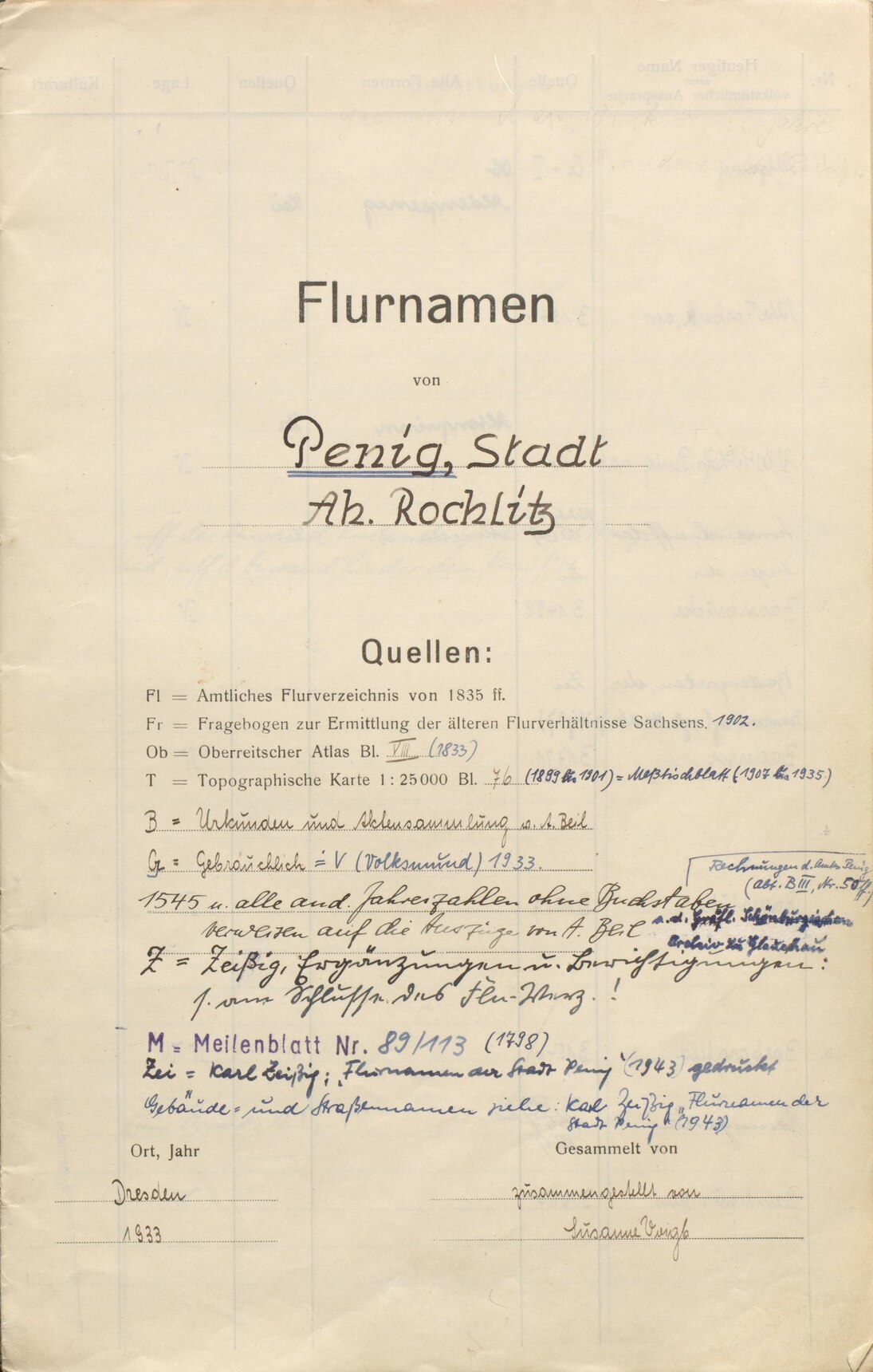 Flurnamenverzeichnis von Penig, 1902 - 1950 (Deckblatt)