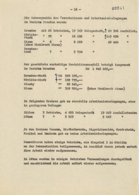 Analyse der SED-Bezirksleitung Dresden vom 16. Juli 1953 über die Ursachen der Ereignisse am 17. Juni 1953